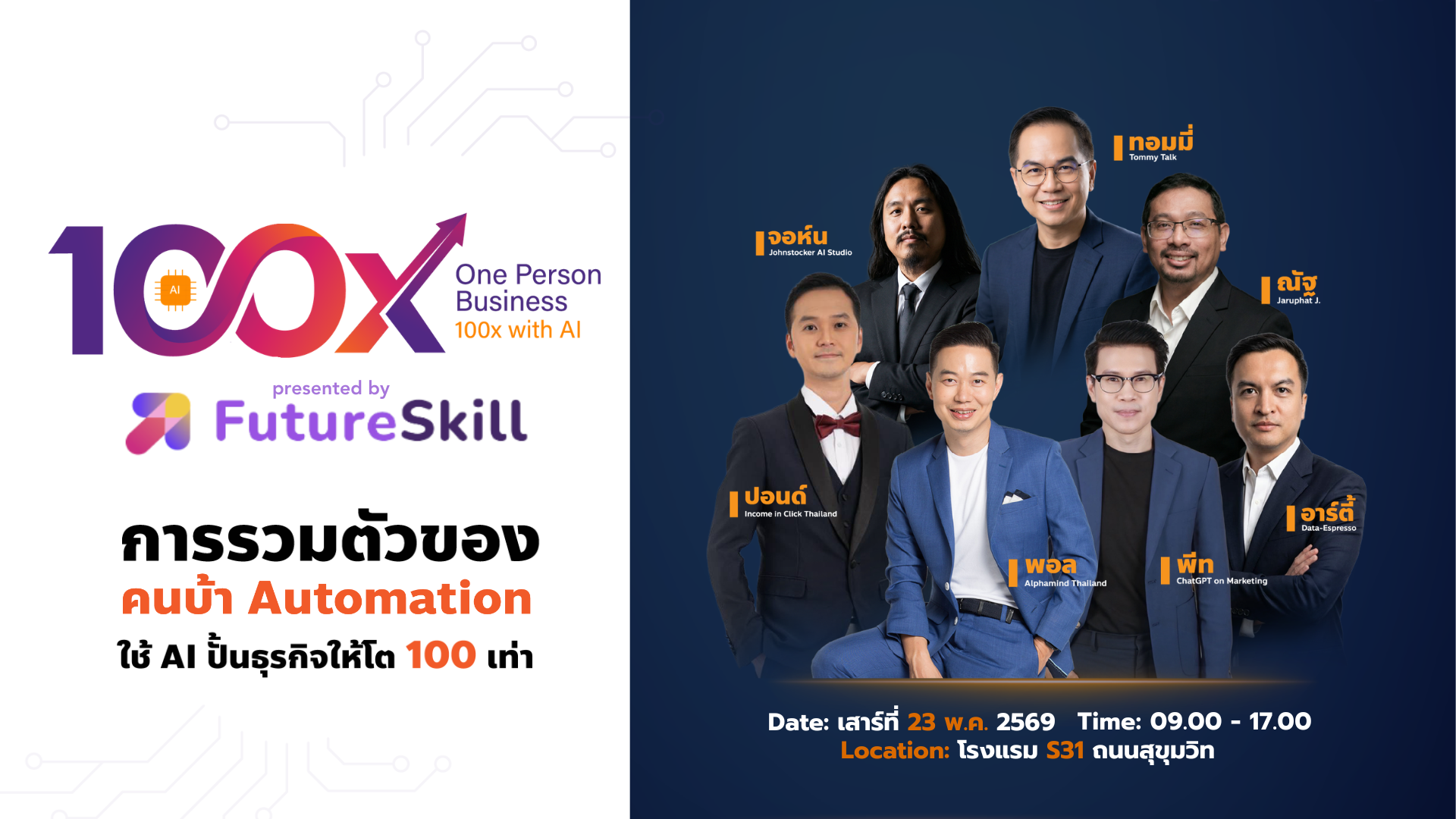 โปสเตอร์กิจกรรม 100X และทีมวิทยากร
