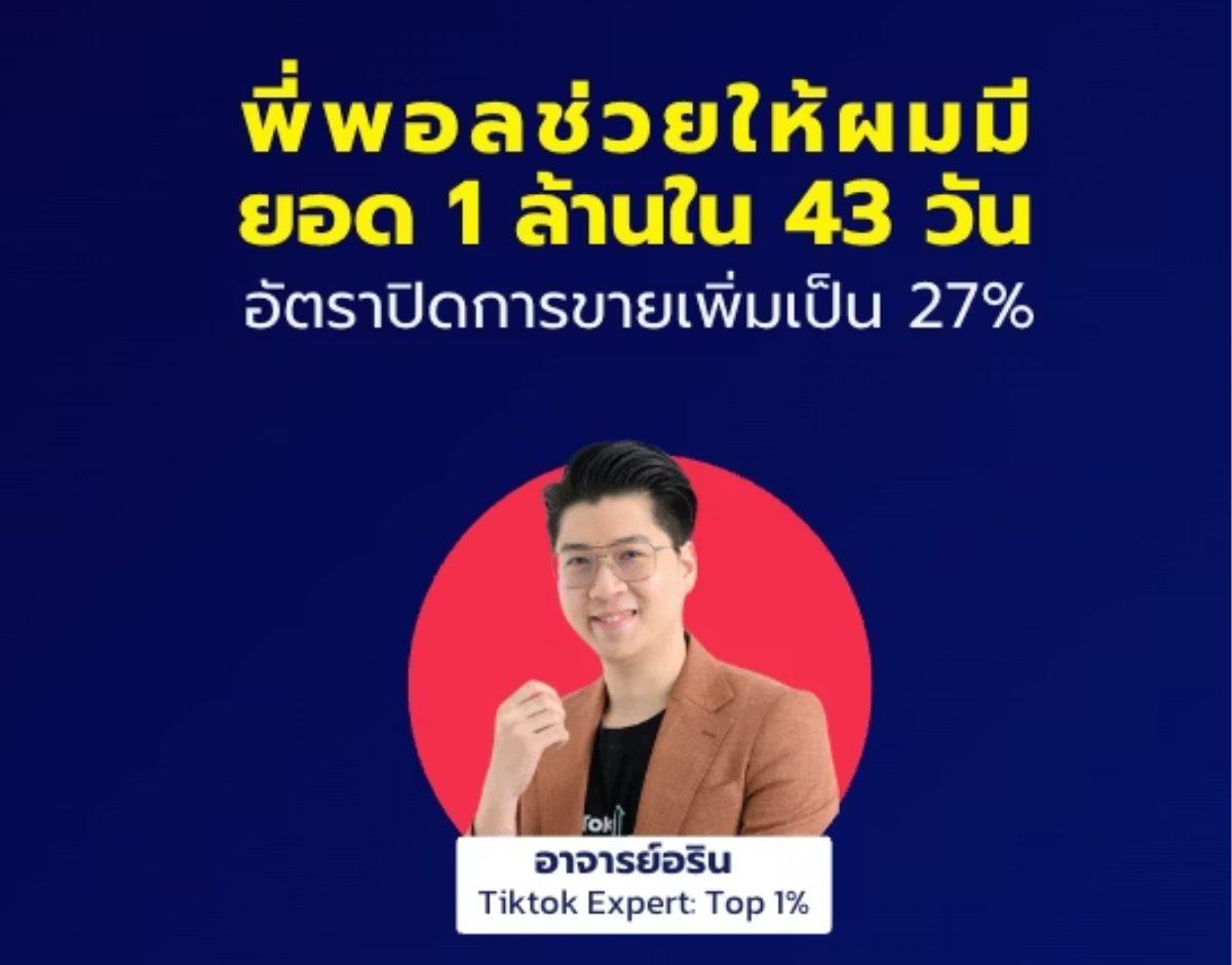 ตัวอย่าง Brand Cortex ของ AdInstant