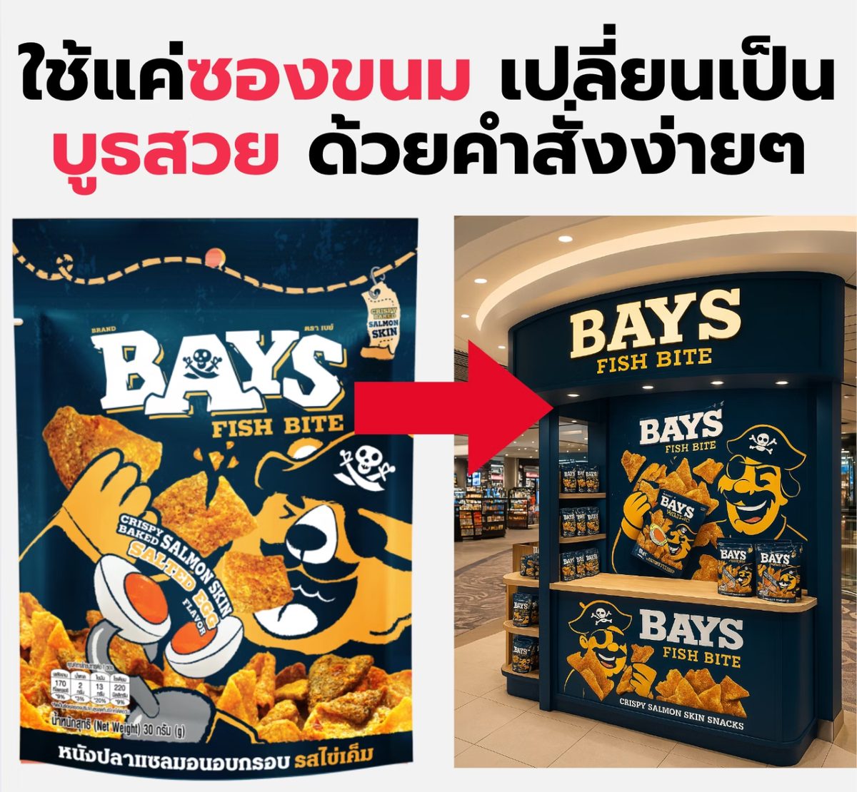 ตัวอย่างภาพบรรจุภัณฑ์อาหารจาก AI