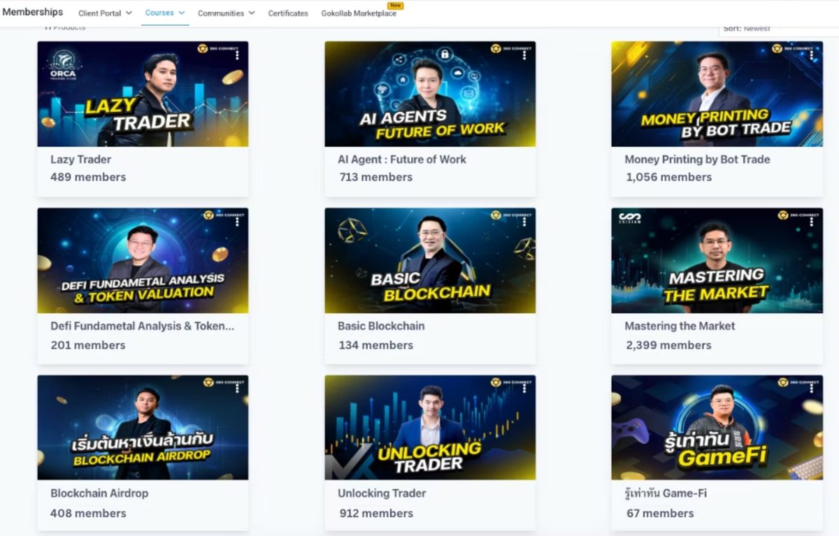 ตัวอย่างหน้าจัดการคอร์สใน Course Creator