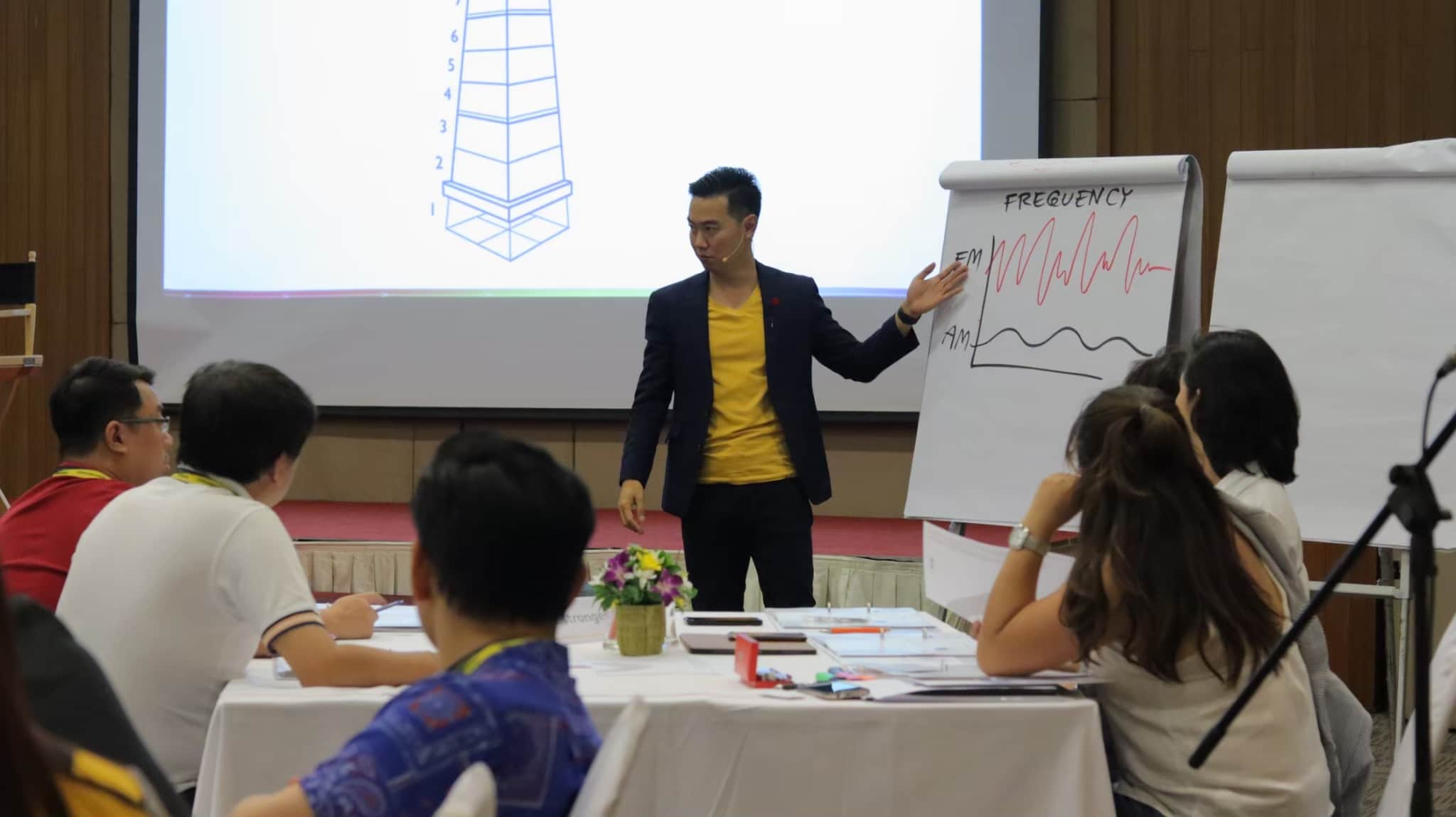 MMP strategy workshop