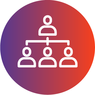 Marketing Strategy framework